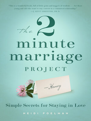 cover image of The 2 Minute Marriage Project